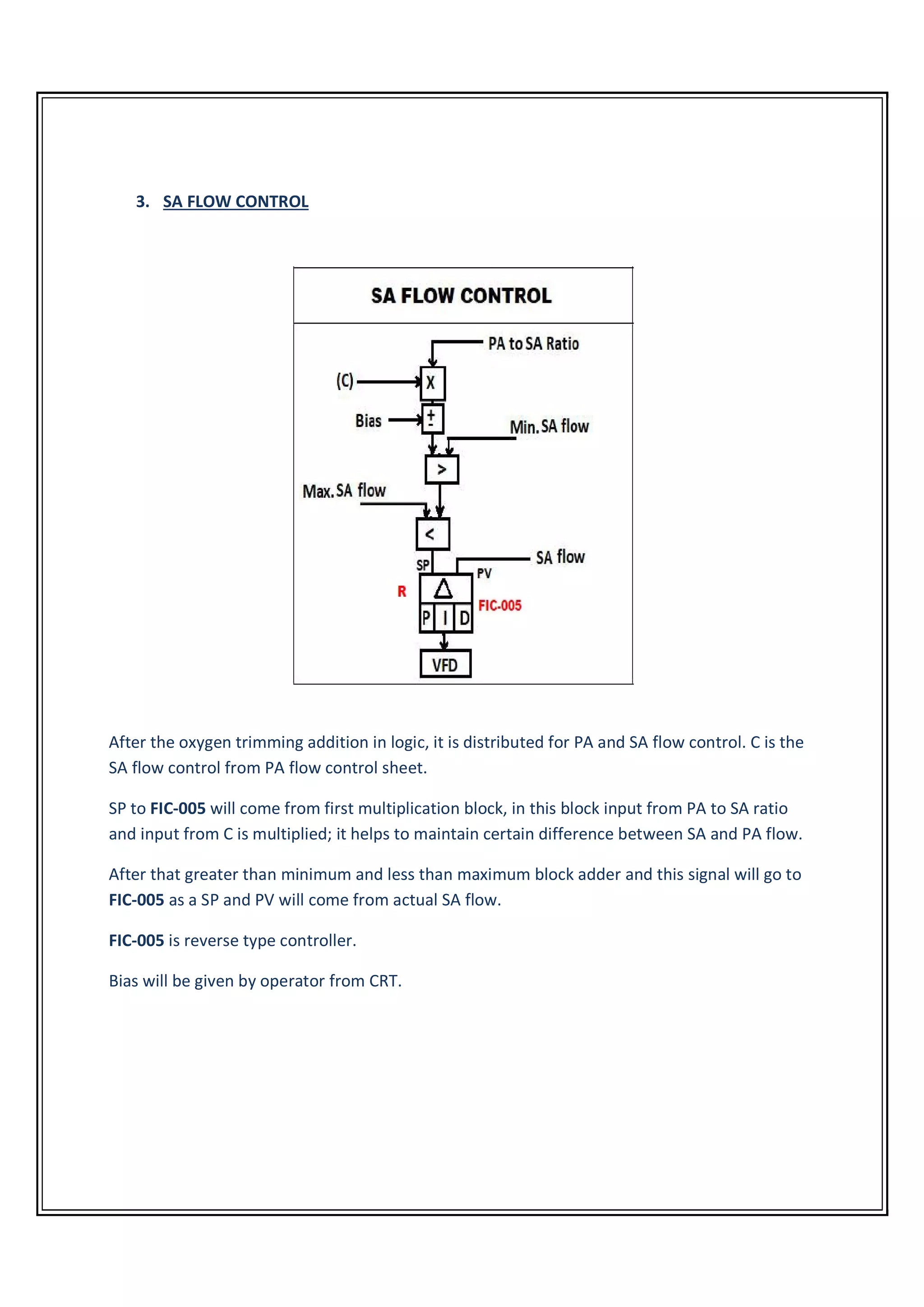 Combustion control for Boiler (CFBC and Bagass Fired Boiler) | PDF