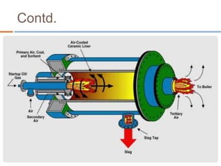 Combustion equipments for fuels (1) | PPTX