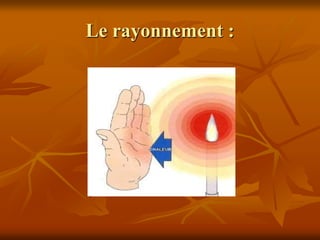 Le rayonnement :
 