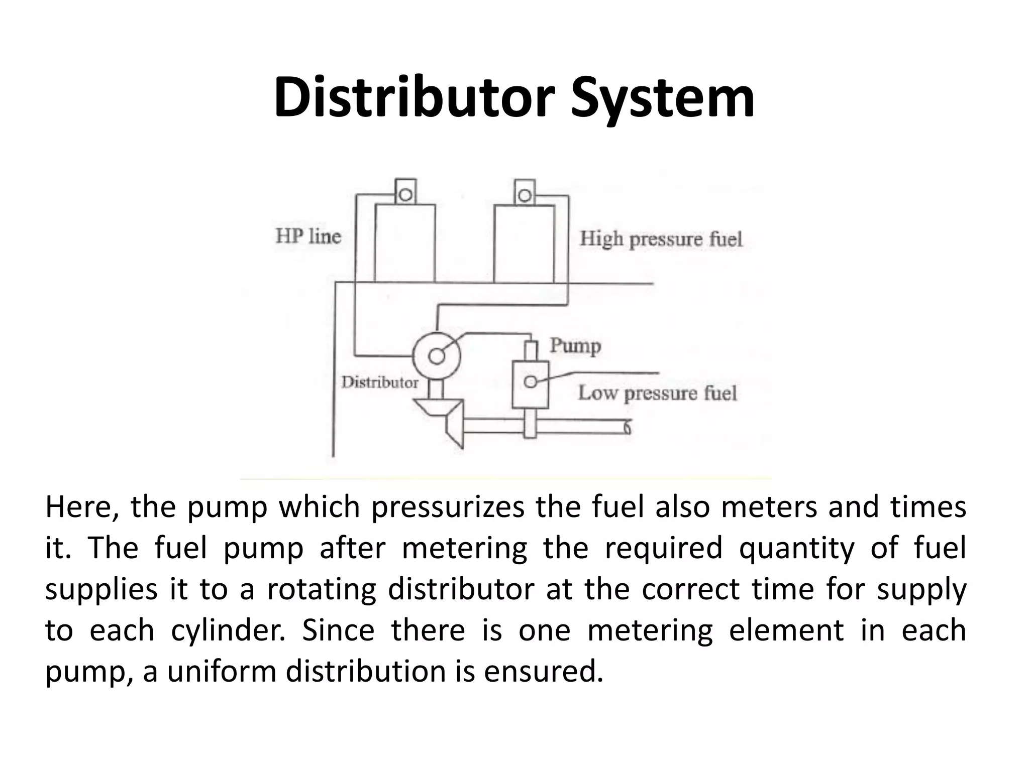 Distributor System
Here, the pump which pressurizes the fuel also meters and times
it. The fuel pump after metering the required quantity of fuel
supplies it to a rotating distributor at the correct time for supply
to each cylinder. Since there is one metering element in each
pump, a uniform distribution is ensured.
 