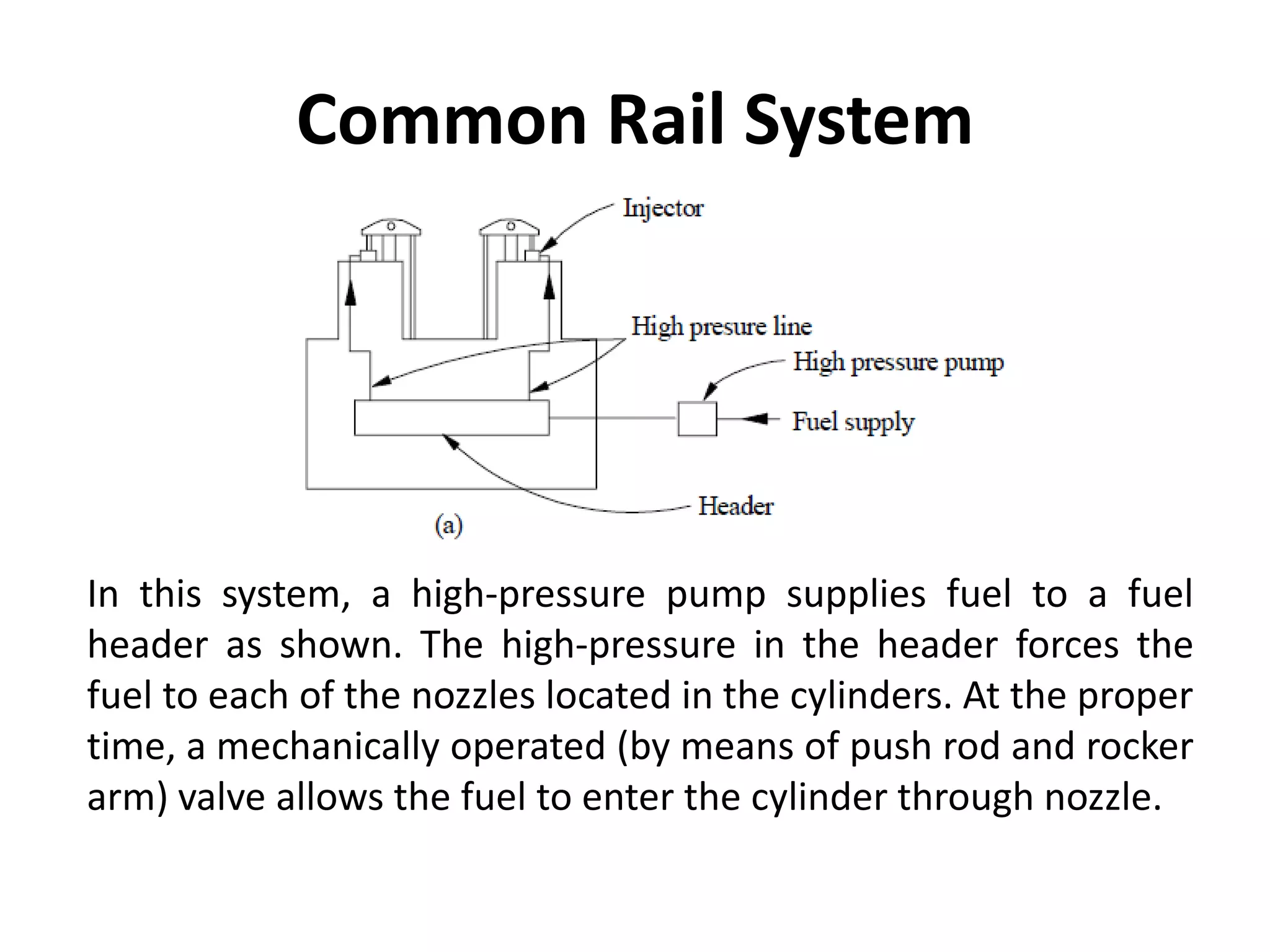 Common Rail System
In this system, a high-pressure pump supplies fuel to a fuel
header as shown. The high-pressure in the header forces the
fuel to each of the nozzles located in the cylinders. At the proper
time, a mechanically operated (by means of push rod and rocker
arm) valve allows the fuel to enter the cylinder through nozzle.
 