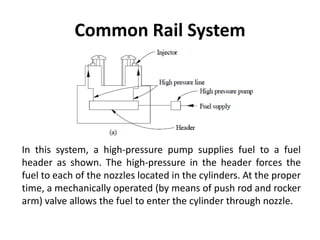 types of fuel injection system and nozzles | PDF