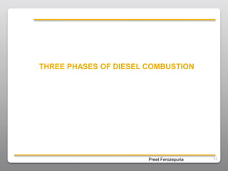 Combustion in diesel engine | PDF