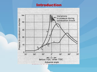 Gasoline direct System
Introduction
 