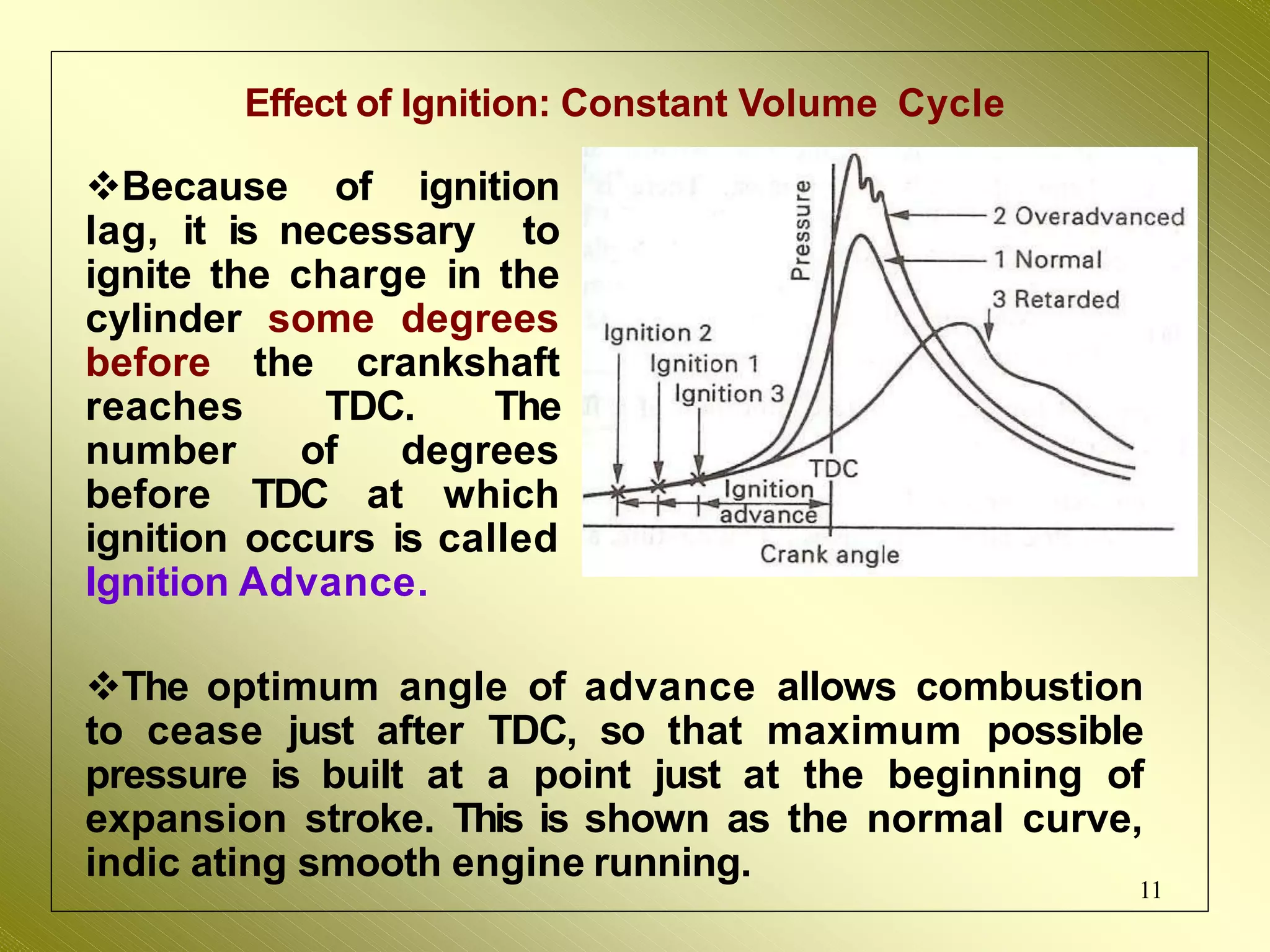 Effect of Ignition: Constant Volume Cycle
Because of ignition
lag, it is necessary to
ignite the charge in the
cylinder some degrees
before the crankshaft
reaches TDC. The
number of degrees
before TDC at which
ignition occurs is called
Ignition Advance.
The optimum angle of advance allows combustion
to cease just after TDC, so that maximum possible
pressure is built at a point just at the beginning of
expansion stroke. This is shown as the normal curve,
indic ating smooth engine running.
11
 