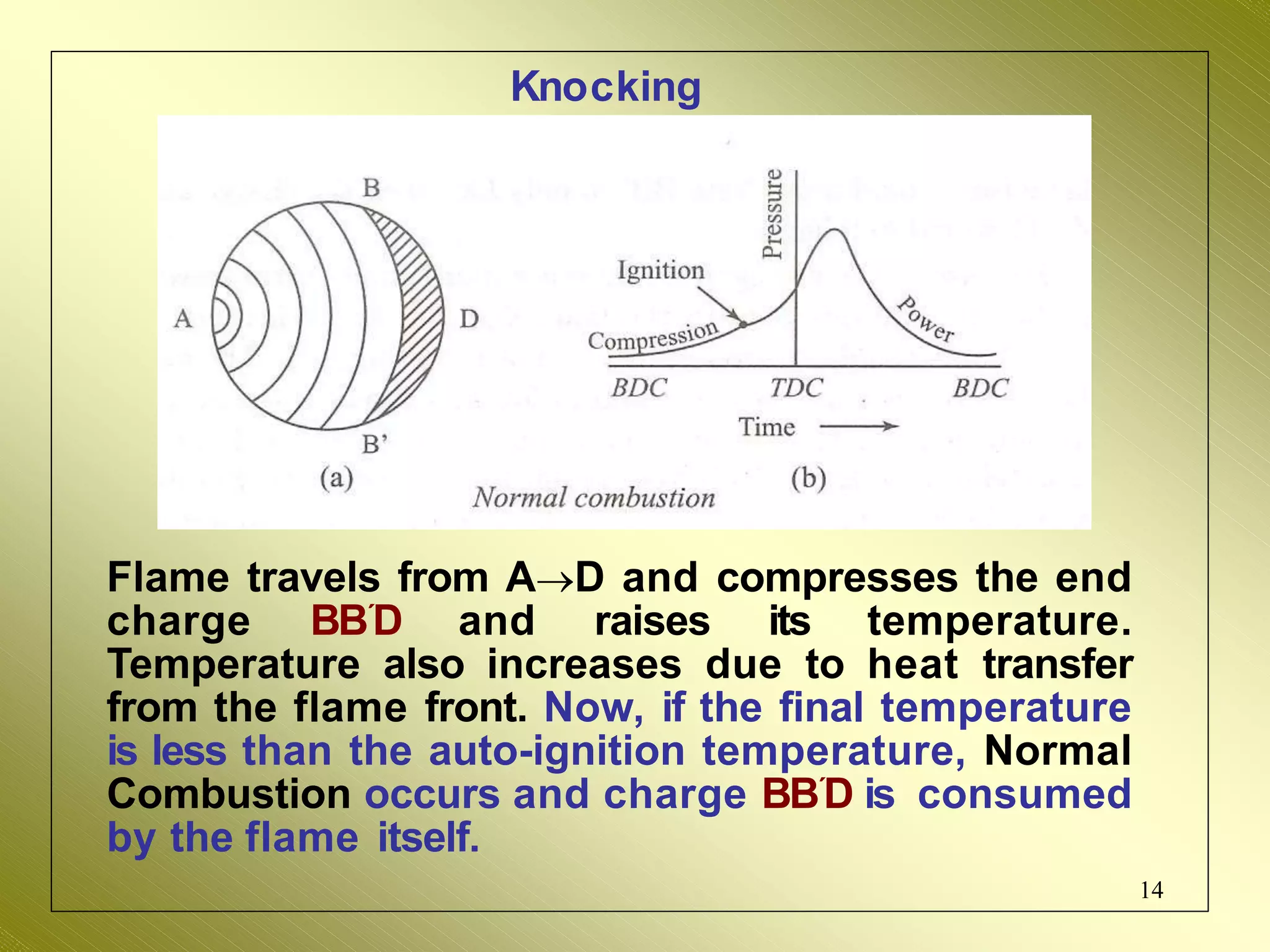 Knocking
Flame travels from AD and compresses the end
charge BB´D and raises its temperature.
Temperature also increases due to heat transfer
from the flame front. Now, if the final temperature
is less than the auto-ignition temperature, Normal
Combustion occurs and charge BB´D is consumed
by the flame itself.
14
 