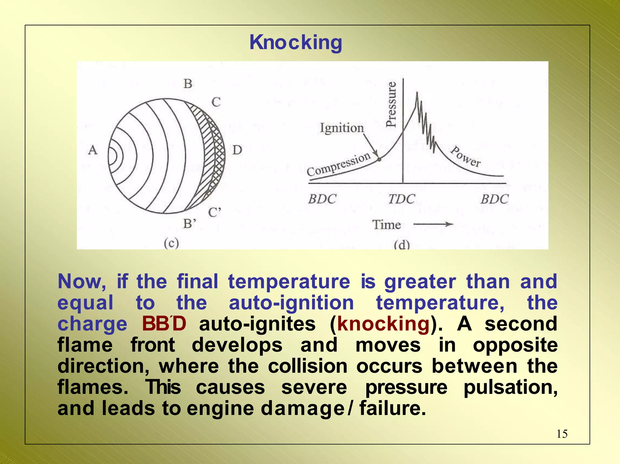 Knocking
15
Now, if the final temperature is greater than and
equal to the auto-ignition temperature, the
charge BB´D auto-ignites (knocking). A second
flame front develops and moves in opposite
direction, where the collision occurs between the
flames. This causes severe pressure pulsation,
and leads to engine damage/ failure.
 