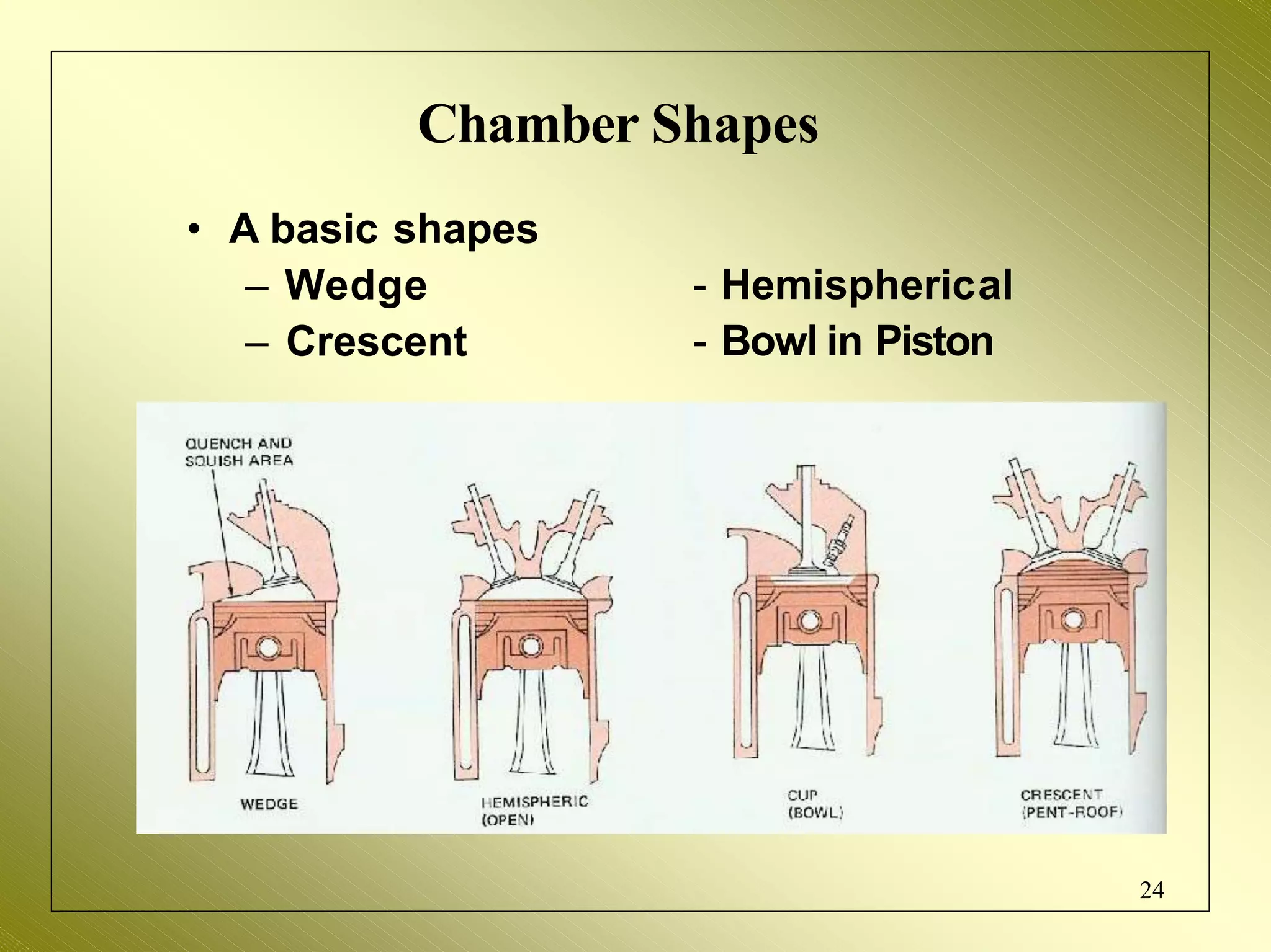 Chamber Shapes
• A basic shapes
– Wedge
– Crescent
- Hemispherical
- Bowl in Piston
24
 