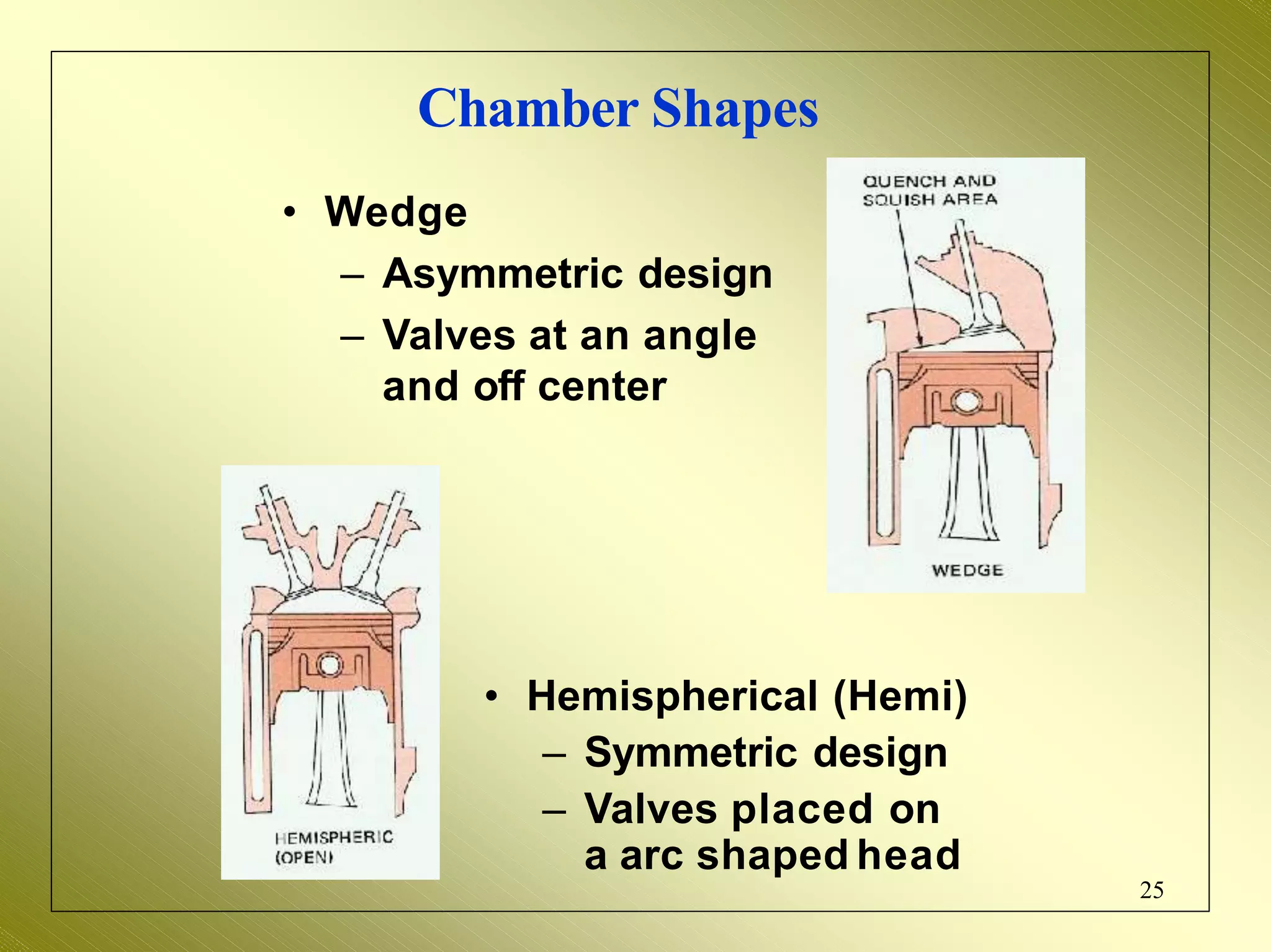 Chamber Shapes
• Wedge
– Asymmetric design
– Valves at an angle
and off center
• Hemispherical (Hemi)
– Symmetric design
– Valves placed on
a arc shaped head
25
 