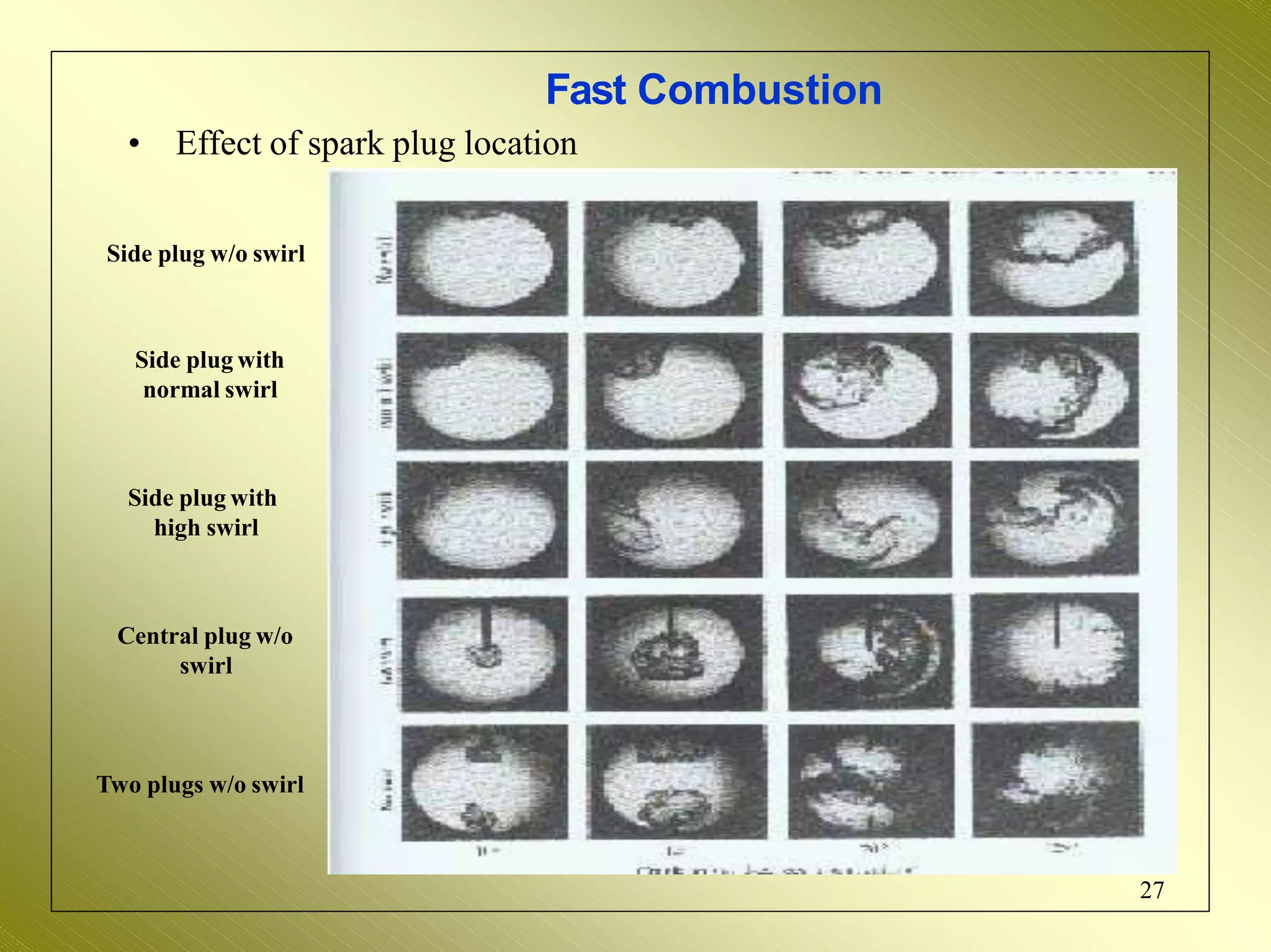 Fast Combustion
• Effect of spark plug location
Side plug w/o swirl
Side plug with
normal swirl
Side plug with
high swirl
Central plug w/o
swirl
Two plugs w/o swirl
27
 