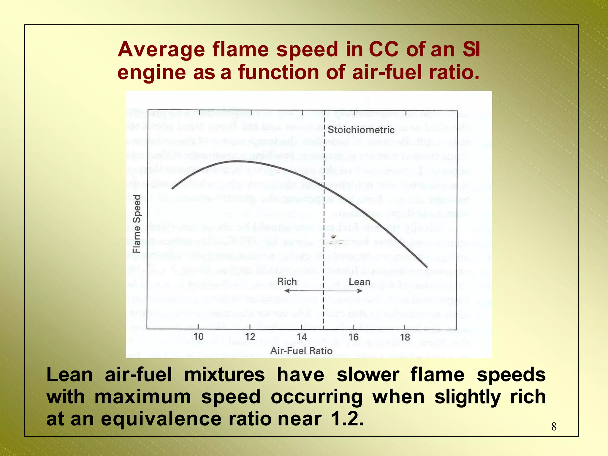 8
Average flame speed in CC of an SI
engine as a function of air-fuel ratio.
Lean air-fuel mixtures have slower flame speeds
with maximum speed occurring when slightly rich
at an equivalence ratio near 1.2.
 
