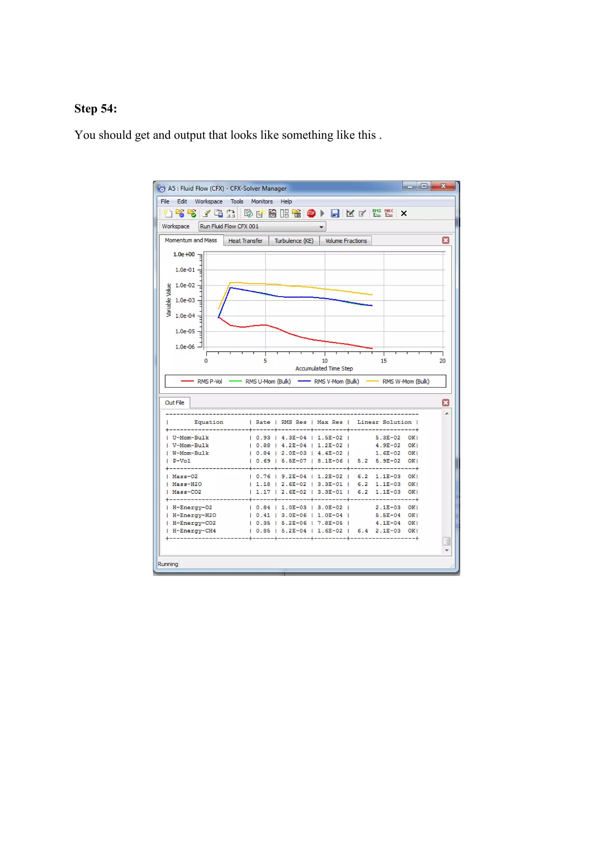 Step 54: 
You should get and output that looks like something like this . 
