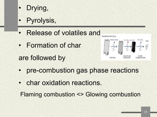 • Drying,
• Pyrolysis,

• Release of volatiles and
• Formation of char
are followed by

• pre-combustion gas phase reactions
• char oxidation reactions.
Flaming combustion <> Glowing combustion
25

 