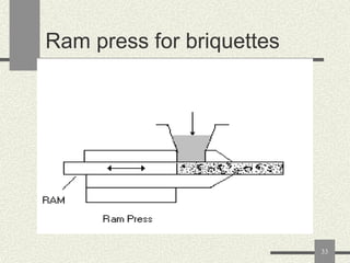 Ram press for briquettes

33

 