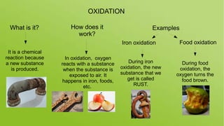 Oxidan Combustion, oxidation and fermentation | PDF