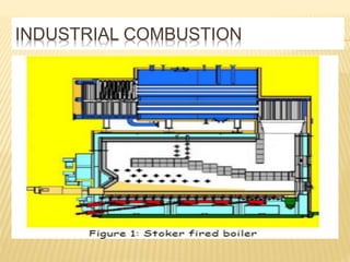 INDUSTRIAL COMBUSTION
 