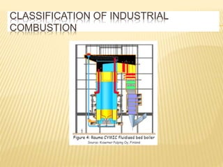 CLASSIFICATION OF INDUSTRIAL
COMBUSTION
 