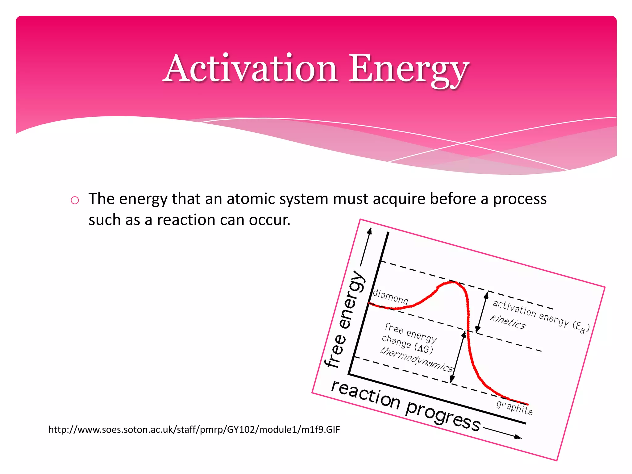 Single Displacement (A + BC ---> AC+B)