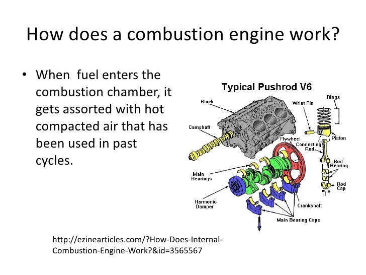 Combustion Reaction Power Point