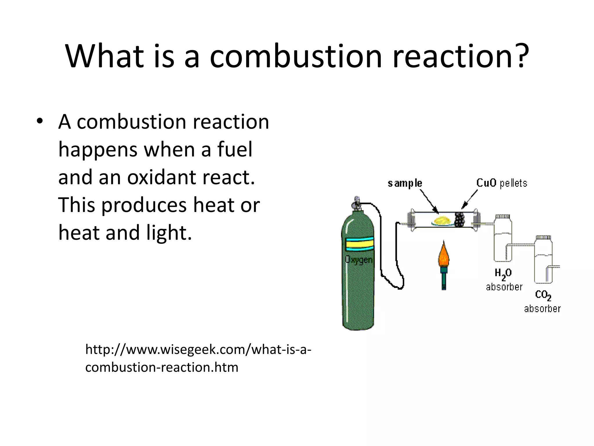 What is a combustion reaction?A combustion reaction happens when a fuel and an oxidant react. This produces heat or heat and light.http://www.wisegeek.com/what-is-a-combustion-reaction.htm