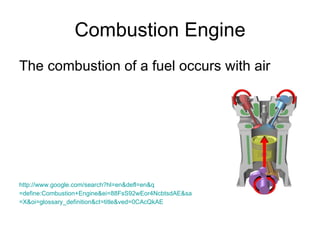 Combustion Reactions | PPT