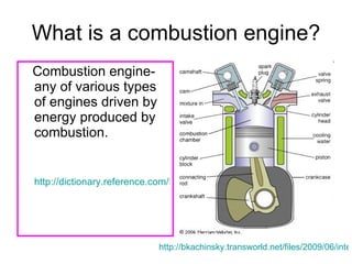 Combustion Reactions | PPT
