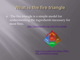 What is the fire triangle The fire triangle is a simple model for understanding the ingredients necessary for most fires.http://en.wikipedia.org/wiki/Fire_trianglehttp://www.park.edu/safety/220px-Fire_tetrahedron.svg.png