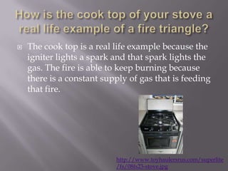 How is the cook top of your stove a real life example of a fire triangle?The cook top is a real life example because the igniter lights a spark and that spark lights the gas. The fire is able to keep burning because there is a constant supply of gas that is feeding that fire.http://www.toyhaulersrus.com/superlite/fs/08fs23-stove.jpg