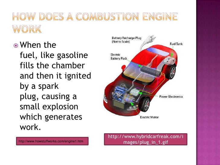 Combustion Reactions Power P Oint