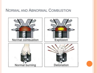 NORMAL AND ABNORMAL COMBUSTION
 