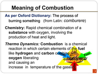 3
As per Oxford Dictionary: The process of
burning something (from Latin: comburere)
Chemistry: Rapid chemical combination of a
substance with oxygen, involving the
production of heat and light.
Thermo Dynamics: Combustion is a chemical
reaction in which certain elements of the fuel
like hydrogen and carbon combine with
oxygen liberating heat energy
and causing an
increase in temperature of the gases.
Meaning of Combustion
 