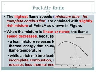 Fuel-Air Ratio
50
The highest flame speeds (minimum time for
complete combustion) are obtained with slightly
rich mixture at Point A as shown in Figure.
When the mixture is linear or richer, the flame
speed decreases, because
• a lean mixture releases less
thermal energy that causes lower
flame temperature
• while a rich mixture leads to
incomplete combustion, and hence
releases less thermal energy.
 