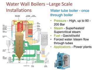 Water Wall Boilers –Large Scale
Water tube boiler - once
Installations
through boiler
• Pressure - High, up to 80 200 Bar
• Steam - Superheated/
Supercritical steam
• Fuel - Gas/oil/solid
• Forced water /steam flow
through tubes
• Applications - Power plants

 