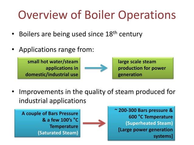 combustion in boilers | PDF | Power and Energy Industry | Industries