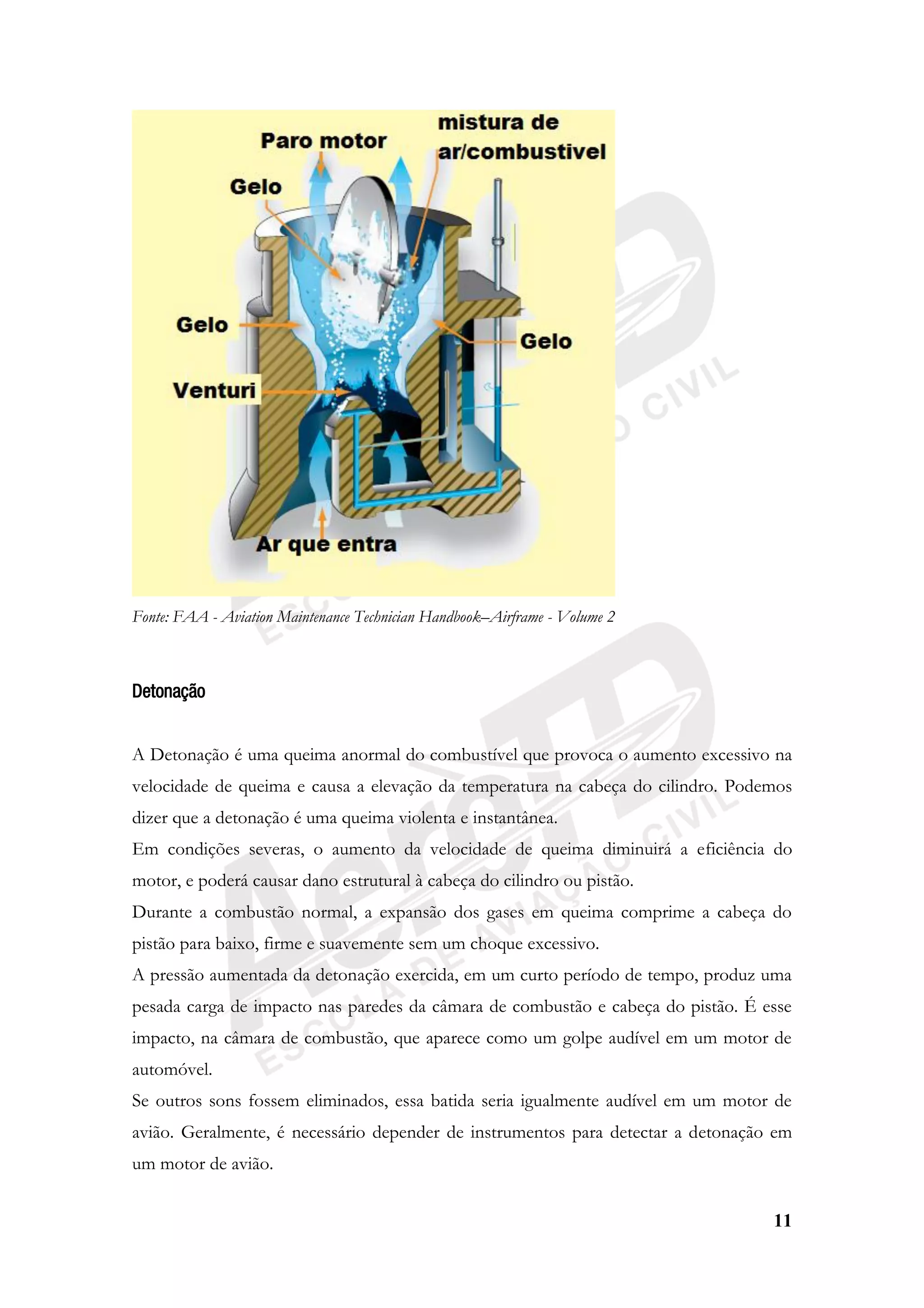 11
Fonte: FAA - Aviation Maintenance Technician Handbook–Airframe - Volume 2
Detonação
A Detonação é uma queima anormal do combustível que provoca o aumento excessivo na
velocidade de queima e causa a elevação da temperatura na cabeça do cilindro. Podemos
dizer que a detonação é uma queima violenta e instantânea.
Em condições severas, o aumento da velocidade de queima diminuirá a eficiência do
motor, e poderá causar dano estrutural à cabeça do cilindro ou pistão.
Durante a combustão normal, a expansão dos gases em queima comprime a cabeça do
pistão para baixo, firme e suavemente sem um choque excessivo.
A pressão aumentada da detonação exercida, em um curto período de tempo, produz uma
pesada carga de impacto nas paredes da câmara de combustão e cabeça do pistão. É esse
impacto, na câmara de combustão, que aparece como um golpe audível em um motor de
automóvel.
Se outros sons fossem eliminados, essa batida seria igualmente audível em um motor de
avião. Geralmente, é necessário depender de instrumentos para detectar a detonação em
um motor de avião.
 