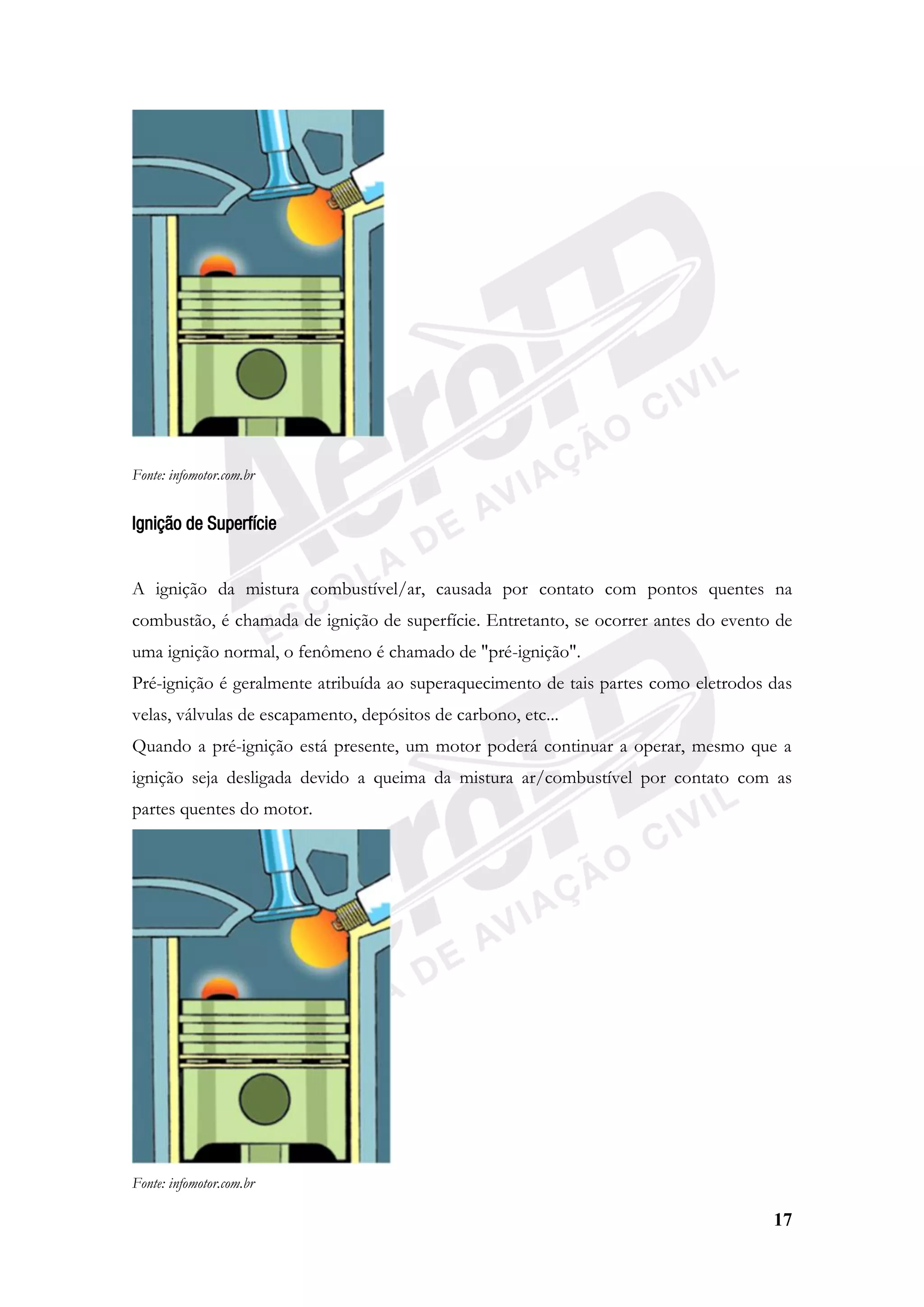 17
Fonte: infomotor.com.br
Ignição de Superfície
A ignição da mistura combustível/ar, causada por contato com pontos quentes na
combustão, é chamada de ignição de superfície. Entretanto, se ocorrer antes do evento de
uma ignição normal, o fenômeno é chamado de "pré-ignição".
Pré-ignição é geralmente atribuída ao superaquecimento de tais partes como eletrodos das
velas, válvulas de escapamento, depósitos de carbono, etc...
Quando a pré-ignição está presente, um motor poderá continuar a operar, mesmo que a
ignição seja desligada devido a queima da mistura ar/combustível por contato com as
partes quentes do motor.
Fonte: infomotor.com.br
 