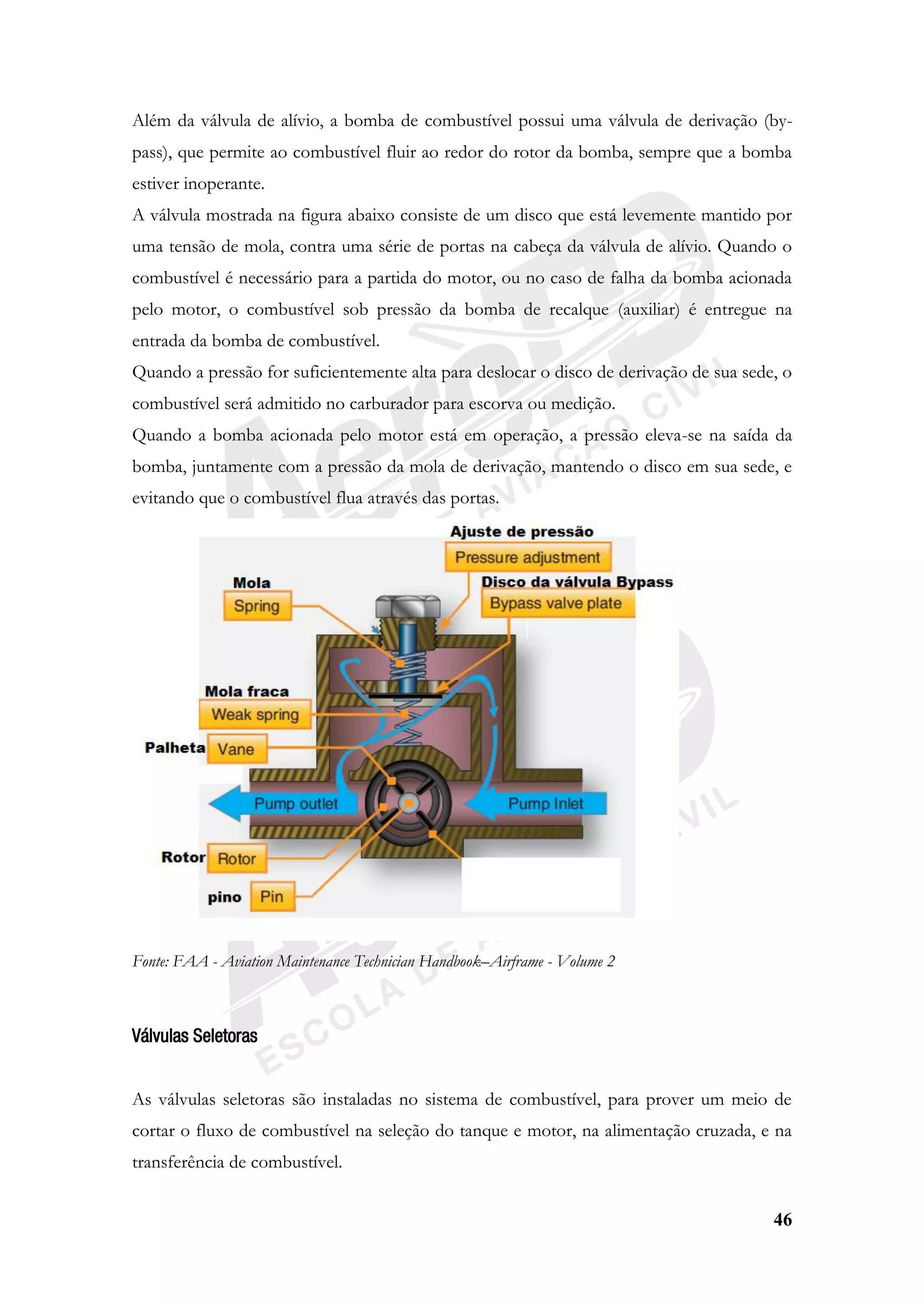 46
Além da válvula de alívio, a bomba de combustível possui uma válvula de derivação (by-
pass), que permite ao combustível fluir ao redor do rotor da bomba, sempre que a bomba
estiver inoperante.
A válvula mostrada na figura abaixo consiste de um disco que está levemente mantido por
uma tensão de mola, contra uma série de portas na cabeça da válvula de alívio. Quando o
combustível é necessário para a partida do motor, ou no caso de falha da bomba acionada
pelo motor, o combustível sob pressão da bomba de recalque (auxiliar) é entregue na
entrada da bomba de combustível.
Quando a pressão for suficientemente alta para deslocar o disco de derivação de sua sede, o
combustível será admitido no carburador para escorva ou medição.
Quando a bomba acionada pelo motor está em operação, a pressão eleva-se na saída da
bomba, juntamente com a pressão da mola de derivação, mantendo o disco em sua sede, e
evitando que o combustível flua através das portas.
Fonte: FAA - Aviation Maintenance Technician Handbook–Airframe - Volume 2
Válvulas Seletoras
As válvulas seletoras são instaladas no sistema de combustível, para prover um meio de
cortar o fluxo de combustível na seleção do tanque e motor, na alimentação cruzada, e na
transferência de combustível.
 