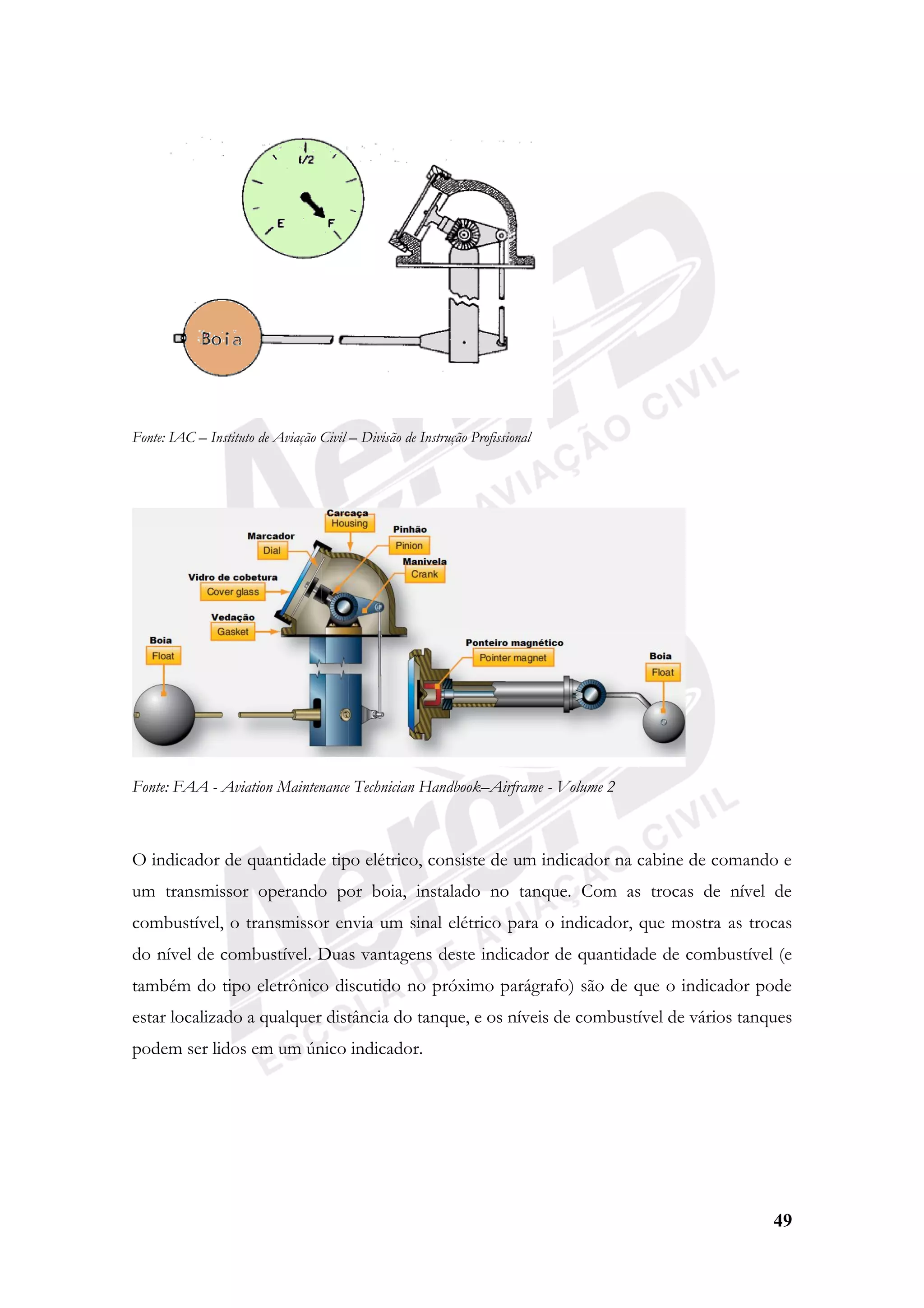 49
Fonte: IAC – Instituto de Aviação Civil – Divisão de Instrução Profissional
Fonte: FAA - Aviation Maintenance Technician Handbook–Airframe - Volume 2
O indicador de quantidade tipo elétrico, consiste de um indicador na cabine de comando e
um transmissor operando por boia, instalado no tanque. Com as trocas de nível de
combustível, o transmissor envia um sinal elétrico para o indicador, que mostra as trocas
do nível de combustível. Duas vantagens deste indicador de quantidade de combustível (e
também do tipo eletrônico discutido no próximo parágrafo) são de que o indicador pode
estar localizado a qualquer distância do tanque, e os níveis de combustível de vários tanques
podem ser lidos em um único indicador.
 