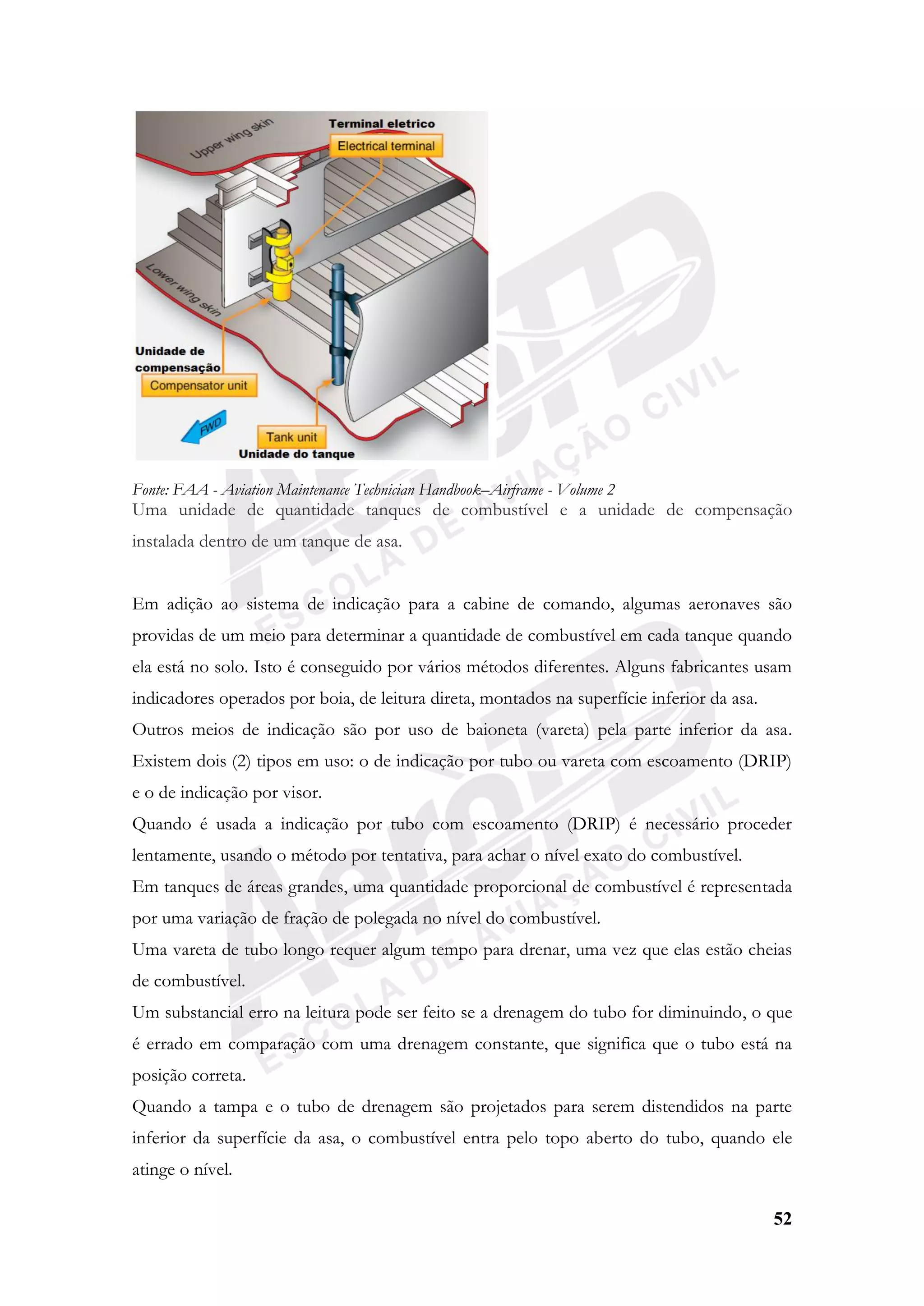 52
Fonte: FAA - Aviation Maintenance Technician Handbook–Airframe - Volume 2
Uma unidade de quantidade tanques de combustível e a unidade de compensação
instalada dentro de um tanque de asa.
Em adição ao sistema de indicação para a cabine de comando, algumas aeronaves são
providas de um meio para determinar a quantidade de combustível em cada tanque quando
ela está no solo. Isto é conseguido por vários métodos diferentes. Alguns fabricantes usam
indicadores operados por boia, de leitura direta, montados na superfície inferior da asa.
Outros meios de indicação são por uso de baioneta (vareta) pela parte inferior da asa.
Existem dois (2) tipos em uso: o de indicação por tubo ou vareta com escoamento (DRIP)
e o de indicação por visor.
Quando é usada a indicação por tubo com escoamento (DRIP) é necessário proceder
lentamente, usando o método por tentativa, para achar o nível exato do combustível.
Em tanques de áreas grandes, uma quantidade proporcional de combustível é representada
por uma variação de fração de polegada no nível do combustível.
Uma vareta de tubo longo requer algum tempo para drenar, uma vez que elas estão cheias
de combustível.
Um substancial erro na leitura pode ser feito se a drenagem do tubo for diminuindo, o que
é errado em comparação com uma drenagem constante, que significa que o tubo está na
posição correta.
Quando a tampa e o tubo de drenagem são projetados para serem distendidos na parte
inferior da superfície da asa, o combustível entra pelo topo aberto do tubo, quando ele
atinge o nível.
 