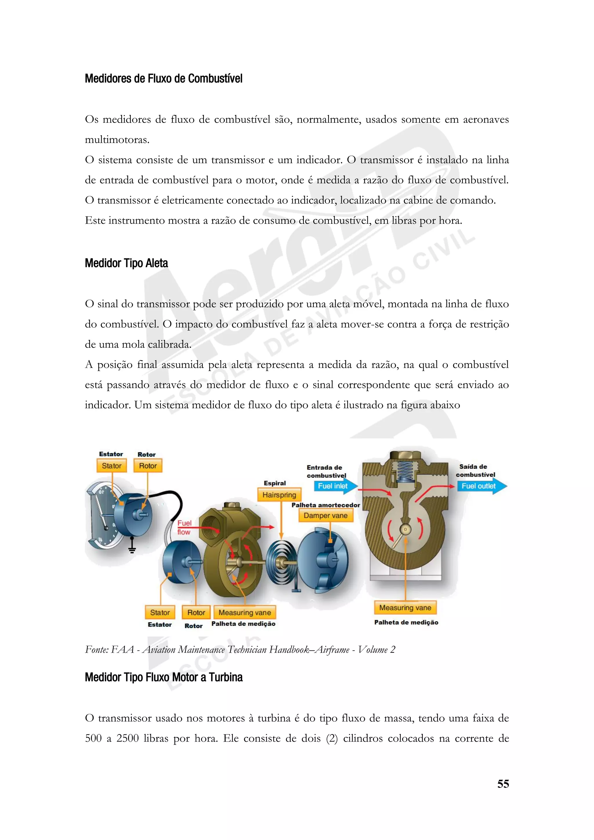 55
Medidores de Fluxo de Combustível
Os medidores de fluxo de combustível são, normalmente, usados somente em aeronaves
multimotoras.
O sistema consiste de um transmissor e um indicador. O transmissor é instalado na linha
de entrada de combustível para o motor, onde é medida a razão do fluxo de combustível.
O transmissor é eletricamente conectado ao indicador, localizado na cabine de comando.
Este instrumento mostra a razão de consumo de combustível, em libras por hora.
Medidor Tipo Aleta
O sinal do transmissor pode ser produzido por uma aleta móvel, montada na linha de fluxo
do combustível. O impacto do combustível faz a aleta mover-se contra a força de restrição
de uma mola calibrada.
A posição final assumida pela aleta representa a medida da razão, na qual o combustível
está passando através do medidor de fluxo e o sinal correspondente que será enviado ao
indicador. Um sistema medidor de fluxo do tipo aleta é ilustrado na figura abaixo
Fonte: FAA - Aviation Maintenance Technician Handbook–Airframe - Volume 2
Medidor Tipo Fluxo Motor a Turbina
O transmissor usado nos motores à turbina é do tipo fluxo de massa, tendo uma faixa de
500 a 2500 libras por hora. Ele consiste de dois (2) cilindros colocados na corrente de
 