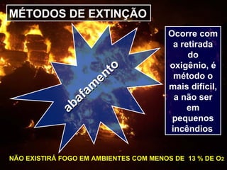 MÉTODOS DE EXTINÇÃO
abafam
ento
abafam
ento
Ocorre com
a retirada
do
oxigênio, é
método o
mais difícil,
a não ser
em
pequenos
incêndios
NÃO EXISTIRÁ FOGO EM AMBIENTES COM MENOS DE 13 % DE ONÃO EXISTIRÁ FOGO EM AMBIENTES COM MENOS DE 13 % DE O22
 