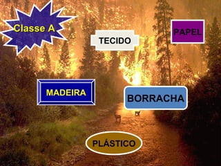 Classe AClasse A PAPEL
BORRACHA
PLÁSTICO
MADEIRA
TECIDO
 