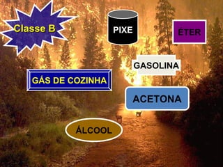 Classe BClasse B ÉTER
ACETONA
ÁLCOOL
GÁS DE COZINHA
GASOLINA
PIXE
 