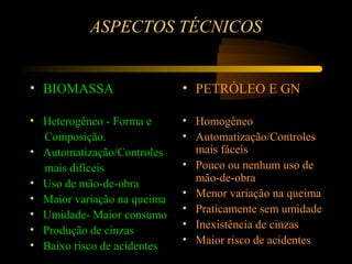 ASPECTOS TÉCNICOS


• BIOMASSA                   • PETRÓLEO E GN

• Heterogêneo - Forma e      • Homogêneo
  Composição.                • Automatização/Controles
• Automatização/Controles      mais fáceis
  mais difíceis              • Pouco ou nenhum uso de
• Uso de mão-de-obra           mão-de-obra
• Maior variação na queima   • Menor variação na queima
• Umidade- Maior consumo     • Praticamente sem umidade
• Produção de cinzas         • Inexistência de cinzas
• Baixo risco de acidentes   • Maior risco de acidentes
 