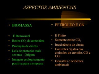 ASPECTOS AMBIENTAIS


• BIOMASSA                  • PETRÓLEO E GN

• É Renovável               • É Finito
• Retira CO2 da atmosfera   • Somente emite CO2
• Produção de cinzas        • Inexistência de cinzas
                            • Controles rígidos das
• Leis de proteção mais
                              emissões de enxofre, CO e
  severas - Origem            CO2
• Imagem ecologicamente     • Desastres e acidentes
  positiva para a empresa     ambientais
 