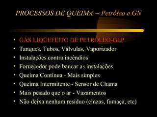 PROCESSOS DE QUEIMA – Petróleo e GN


•    GÁS LIQÜEFEITO DE PETRÓLEO-GLP
•    Tanques, Tubos, Válvulas, Vaporizador
•    Instalações contra incêndios
•    Fornecedor pode bancar as instalações
•    Queima Contínua - Mais simples
•    Queima Intermitente - Sensor de Chama
•    Mais pesado que o ar - Vazamentos
•    Não deixa nenhum resíduo (cinzas, fumaça, etc)
 
