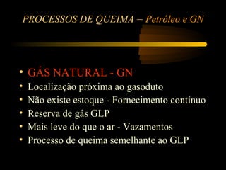 PROCESSOS DE QUEIMA – Petróleo e GN




• GÁS NATURAL - GN
•   Localização próxima ao gasoduto
•   Não existe estoque - Fornecimento contínuo
•   Reserva de gás GLP
•   Mais leve do que o ar - Vazamentos
•   Processo de queima semelhante ao GLP
 
