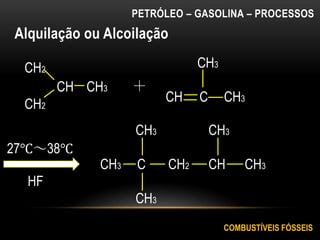 Alquilação ou Alcoilação
COMBUSTÍVEIS FÓSSEIS
CH2
CH CH3 ＋
CH2
CH3
CH C CH3
CH3 CH3
CH3 C CH2 CH CH3
CH3
HF
27℃～38℃
PETRÓLEO – GASOLINA – PROCESSOS
 