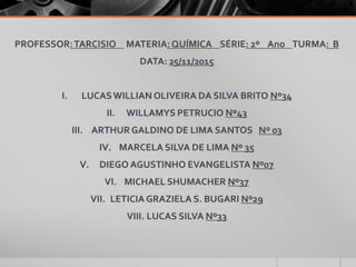 PROFESSOR:TARCISIO MATERIA:QUÍMICA SÉRIE: 2º Ano TURMA: B
DATA: 25/11/2015
I. LUCASWILLIAN OLIVEIRA DA SILVA BRITO Nº34
II. WILLAMYS PETRUCIO Nº43
III. ARTHUR GALDINO DE LIMA SANTOS Nº 03
IV. MARCELA SILVA DE LIMA Nº 35
V. DIEGO AGUSTINHO EVANGELISTA Nº07
VI. MICHAEL SHUMACHER Nº37
VII. LETICIA GRAZIELA S. BUGARI Nº29
VIII. LUCAS SILVA Nº33
 
