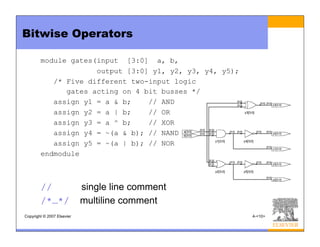 Copyright © 2007 Elsevier 4-<10>
Bitwise Operators
module gates(input [3:0] a, b,
output [3:0] y1, y2, y3, y4, y5);
/* Five different two-input logic
gates acting on 4 bit busses */
assign y1 = a & b; // AND
assign y2 = a | b; // OR
assign y3 = a ^ b; // XOR
assign y4 = ~(a & b); // NAND
assign y5 = ~(a | b); // NOR
endmodule
// single line comment
/*…*/ multiline comment
 